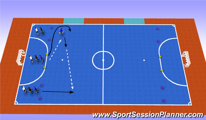 Fútbol Sala Ejercicio del Plan de Sesiones (Color): Skill introduction