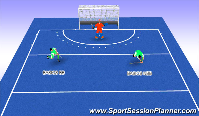 Hockey Session Plan Drill (Colour): INDOOR BASICS