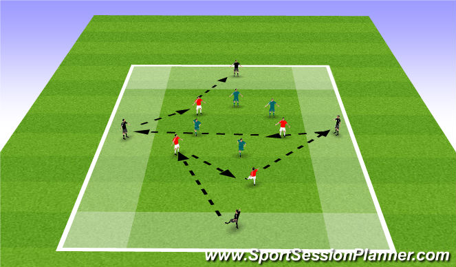 Football/Soccer Session Plan Drill (Colour): 4v4v4 Possession