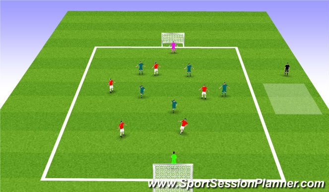 Football/Soccer Session Plan Drill (Colour): Bottle-Flip Game