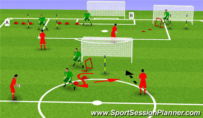 Football/Soccer Session Plan Drill (Colour): Screen 1