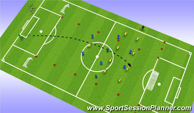 Football/Soccer Session Plan Drill (Colour): DRILL: ORGANISATION/SET UP