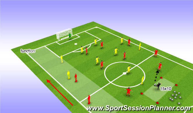 Football/Soccer Session Plan Drill (Colour): Function: Organisation/set up