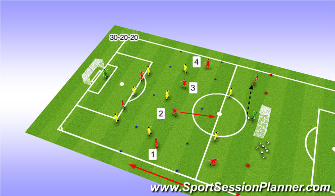 Football/Soccer Session Plan Drill (Colour): SSG: Organisation