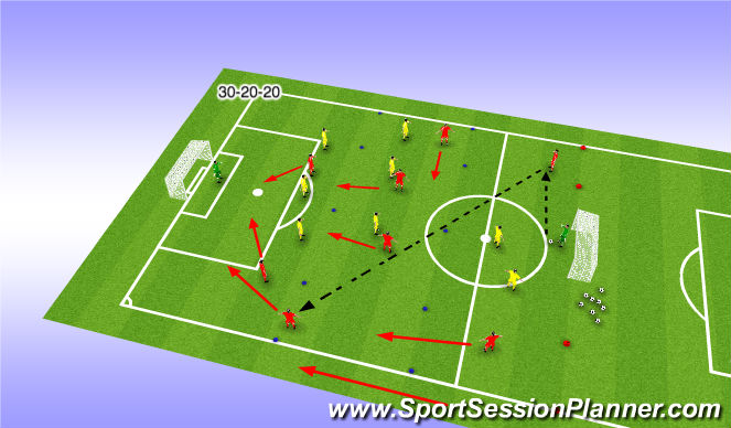 Football/Soccer Session Plan Drill (Colour): Problem 2/Solution