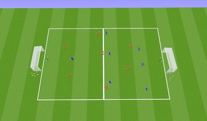 Football/Soccer Session Plan Drill (Colour): Screen 1
