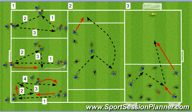 Football/Soccer Session Plan Drill (Colour): Screen 1