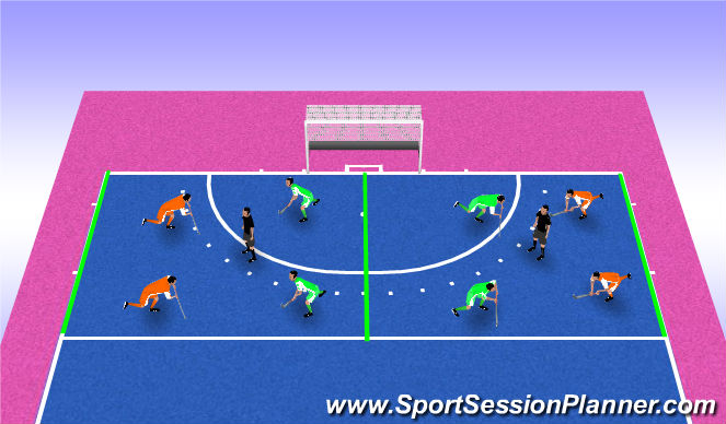 Hockey Session Plan Drill (Colour): 2(+1)v 2(+1)