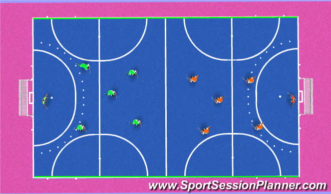 Hockey Session Plan Drill (Colour): game