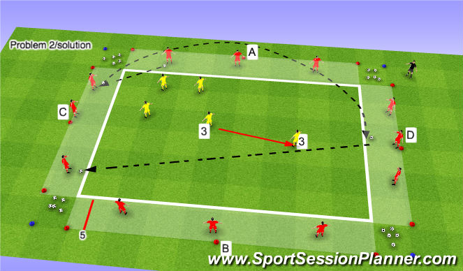 Football/Soccer Session Plan Drill (Colour): Problem 2 with solution