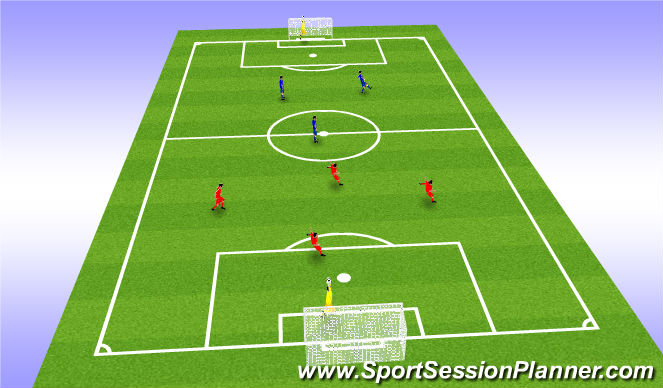 Football/Soccer Session Plan Drill (Colour): Screen 1