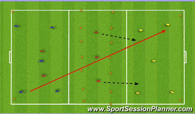 Football/Soccer Session Plan Drill (Colour): Possession