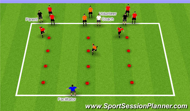 Football/Soccer Session Plan Drill (Colour): Relay Races