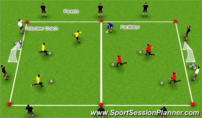Football/Soccer Session Plan Drill (Colour): U4 Mini-Game