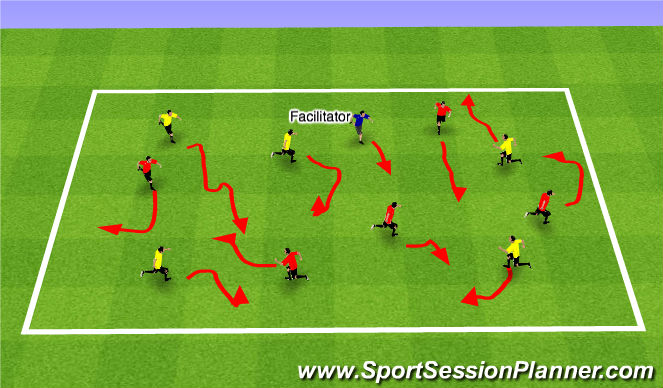 Football/Soccer Session Plan Drill (Colour): Run Around the Castle