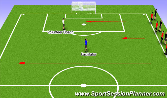 Football/Soccer Session Plan Drill (Colour): Octopus