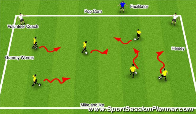 Football/Soccer Session Plan Drill (Colour): Candy Store