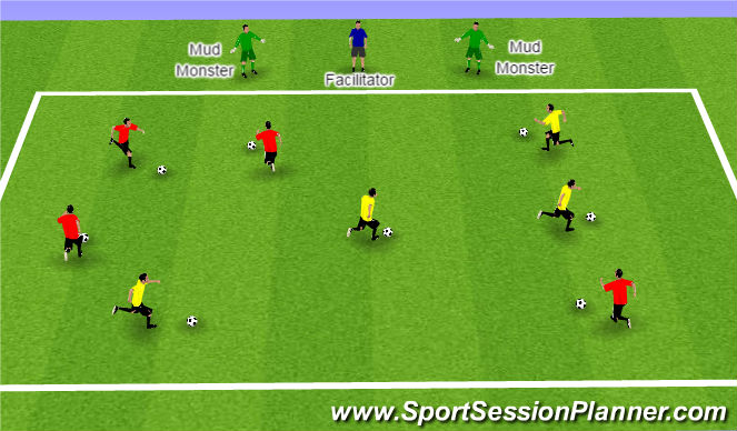 Football/Soccer Session Plan Drill (Colour): Mud Monsters