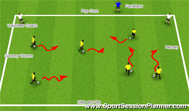 Football/Soccer Session Plan Drill (Colour): Candy Store