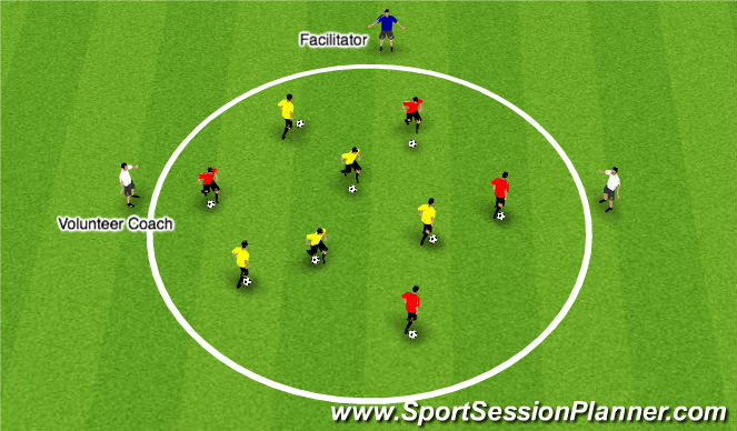 Football/Soccer Session Plan Drill (Colour): King/Queen of the Ring