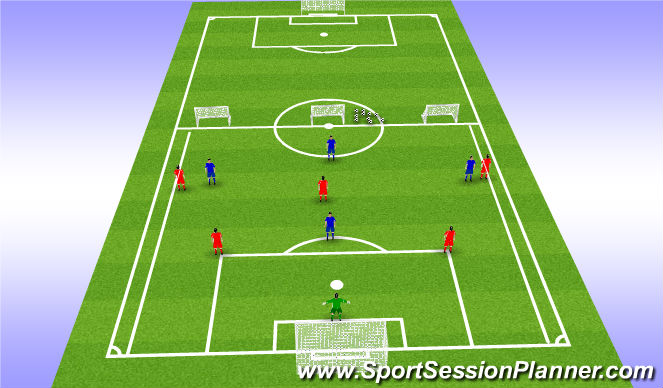 Football/Soccer Session Plan Drill (Colour): Function 1