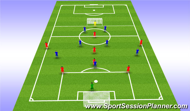 Football/Soccer Session Plan Drill (Colour): SSG