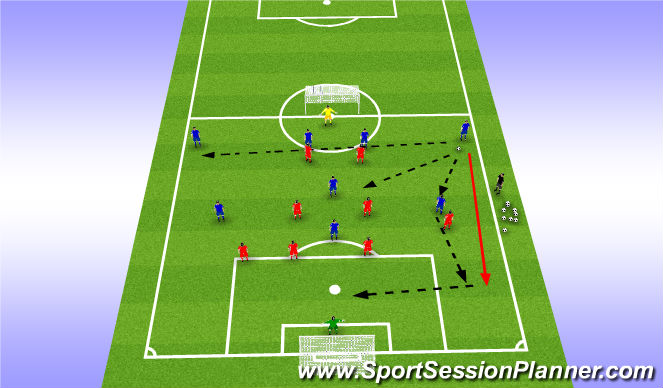 Football/Soccer Session Plan Drill (Colour): SSG