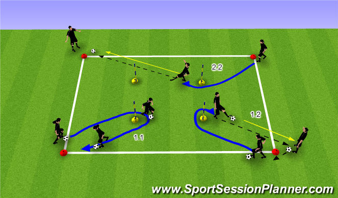 Football/Soccer Session Plan Drill (Colour): Warm up - Relating to theme