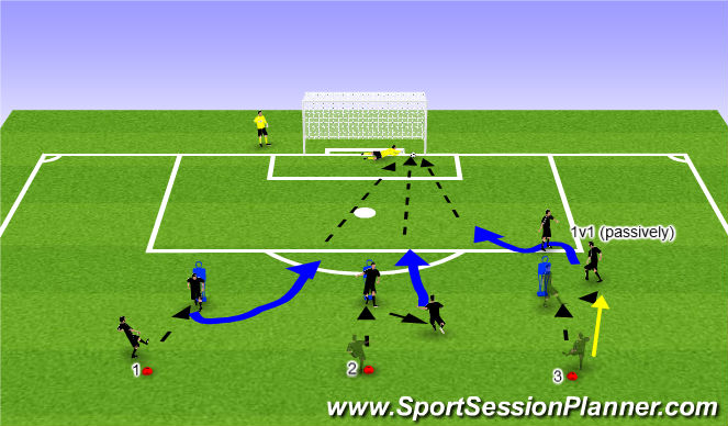 Football/Soccer Session Plan Drill (Colour): Component 1 - Drill