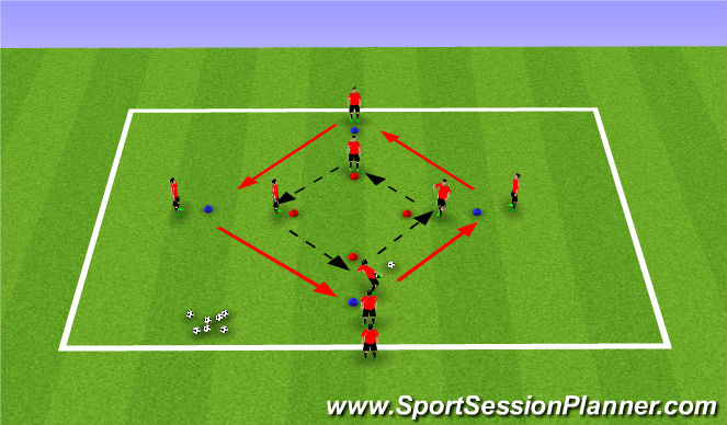 Football/Soccer Session Plan Drill (Colour): Ajax square
