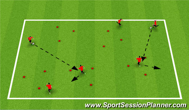 Football/Soccer Session Plan Drill (Colour): Triangle 1st Touches