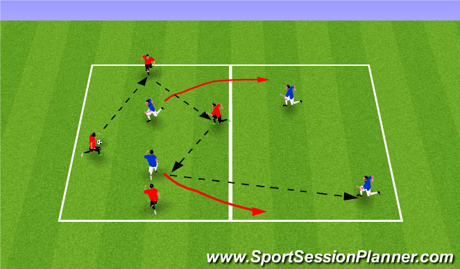 Football/Soccer Session Plan Drill (Colour): 4 v 2 transitional keepaway