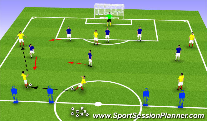 Football/Soccer Session Plan Drill (Colour): Drill