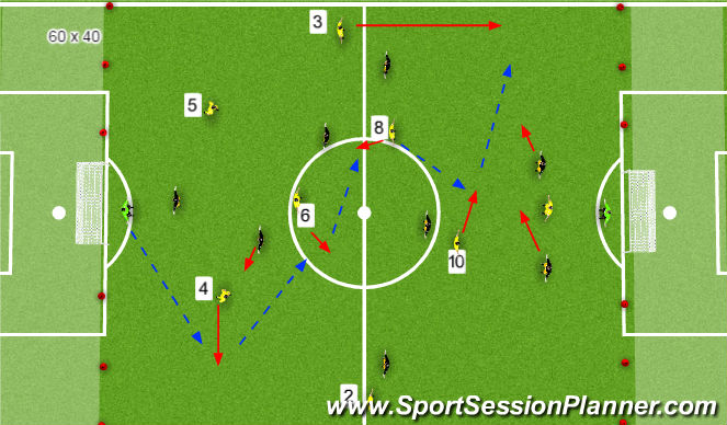 Football/Soccer Session Plan Drill (Colour): Stage 3: 8 v 8 Game