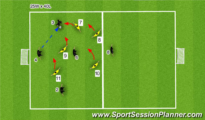 Football/Soccer Session Plan Drill (Colour): Stage 3: Expanded activity