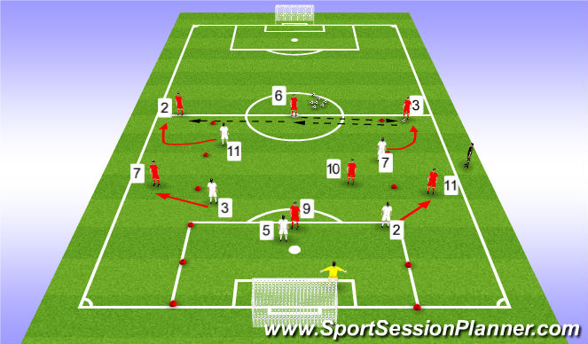 Football/Soccer Session Plan Drill (Colour): Drill
