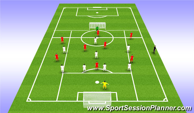 Football/Soccer Session Plan Drill (Colour): SSG