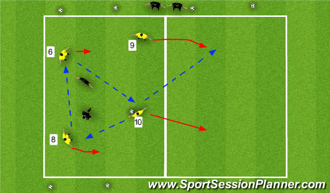 Football/Soccer Session Plan Drill (Colour): Stage 1: Warm Up