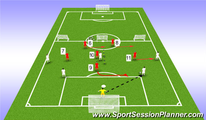 Football/Soccer Session Plan Drill (Colour): Drill