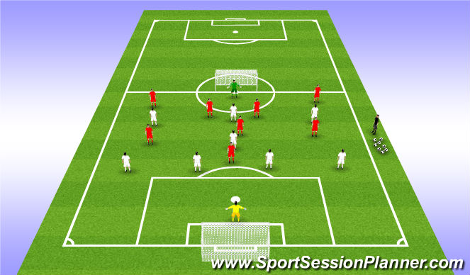 Football/Soccer Session Plan Drill (Colour): SSG