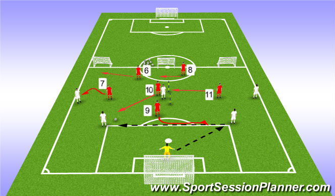 Football/Soccer Session Plan Drill (Colour): Drill 2