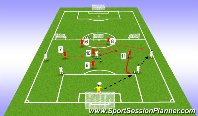 Football/Soccer Session Plan Drill (Colour): Drill 3