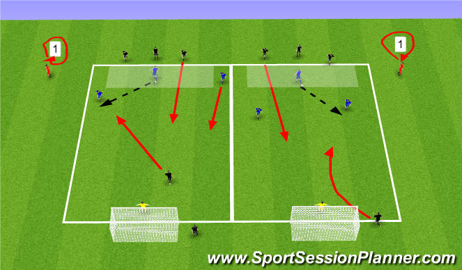 Football/Soccer Session Plan Drill (Colour): Screen 1