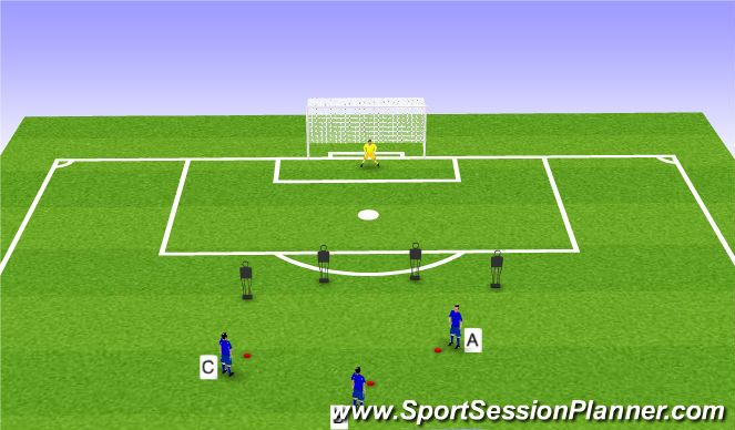 Football/Soccer Session Plan Drill (Colour): Killer pass and shot