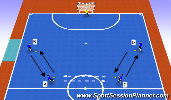 Futsal Session Plan Drill (Colour): Warm-up: A