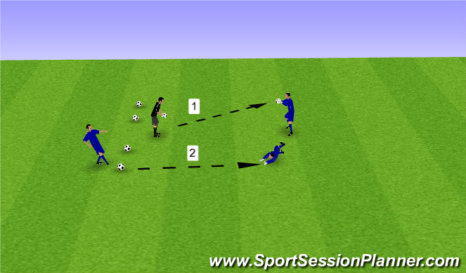 Football/Soccer Session Plan Drill (Colour): Pantalla 1