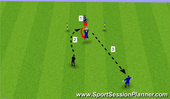 Football/Soccer Session Plan Drill (Colour): Pantalla 3