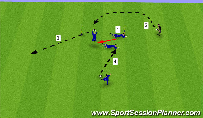 Football/Soccer Session Plan Drill (Colour): Pantalla 4