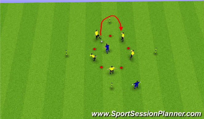 Football/Soccer Session Plan Drill (Colour): Pantalla 2