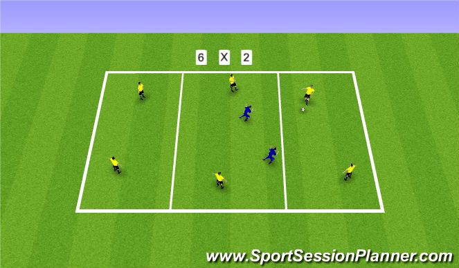 Football/Soccer Session Plan Drill (Colour): Pantalla 3
